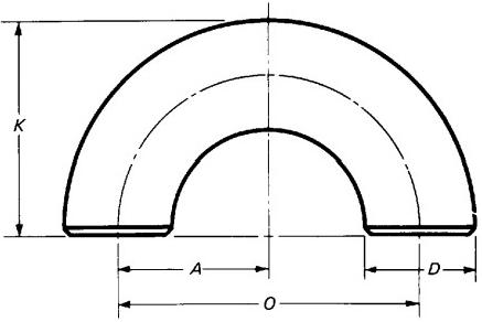RADIO CORTO RETORNOS DE 180 grados